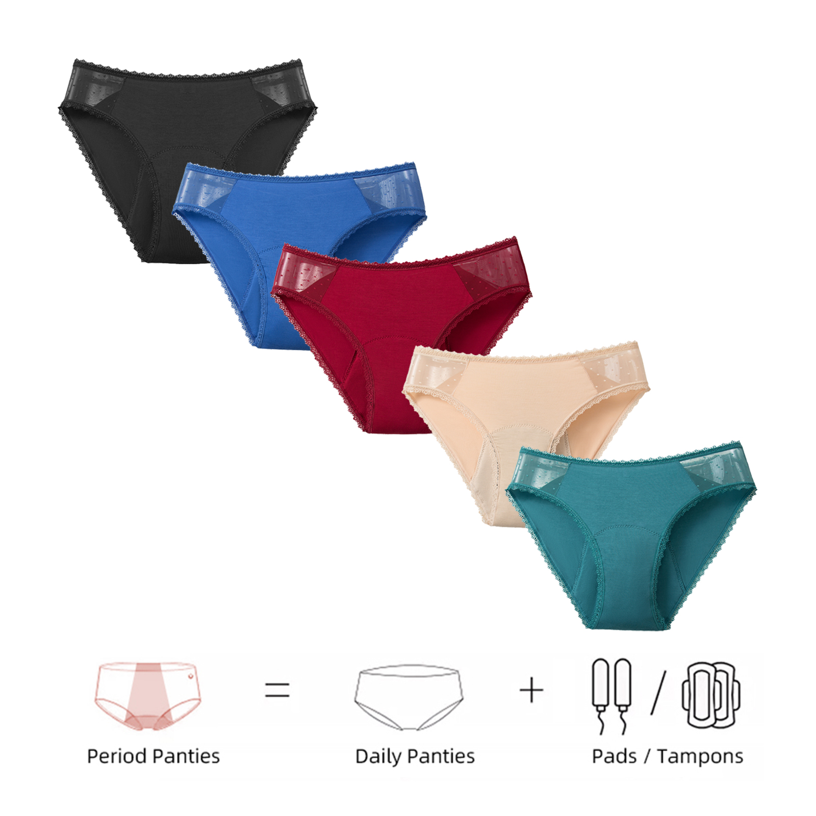 Bamboo Comfortable women's per - Period Panty Absorbent recension och pris