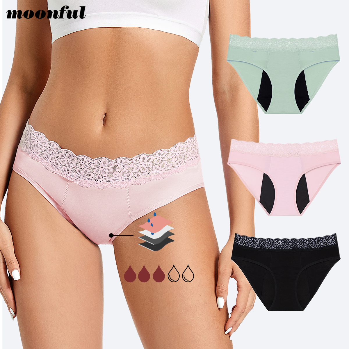 Menstrual Cycle Absorbent Unde - Period Panty Absorbent recension och pris
